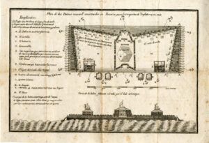 Plan de las balsas nuevamente construidas en Francia para la conquista de Ynglaterra en 1798