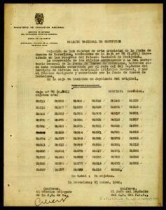 Expedient de retorn a la Junta de Museus de les obres de la seva propietat efectuada pel Servei de Recuperació del Patrimoni Artístic Nacional (1940)