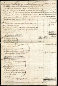 Inventari de bens de Llorenç Tomàs i Costa. 1741