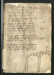 Llibre de comptes de l'obra del pont de Sant Martí, sobre el riu Querol, al límit dels termes de Puigcerdà i Guils de Cerdanya.