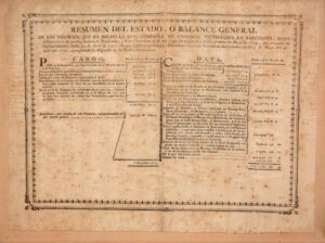 Balanç de la Reial Companyia de Comerç