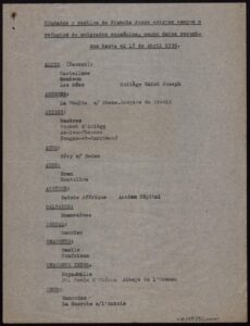 Llista de ciutats i pobles de França que tenen camps o albergs de refugiats espanyols (1939)