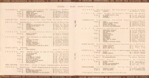 IV Concurs Internacional del millor film d'amateur i I Congrés de cineistes amateurs (1935)