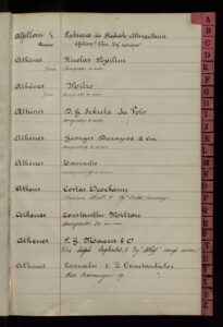 Carnet d'adresses de clients et d'agents (Allemagne, Tchécoslovaquie, Pologne, Russie, Autriche, ...)