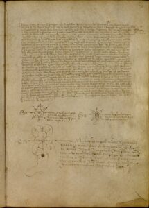 Livre des privilèges de la ville de Granollers