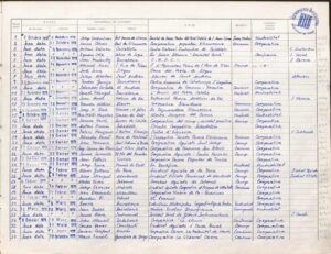 Registre : Inventaire des biens des coopératives, confréries et mutuelles confisqués entre 1939 et 1943 (1978-1979)