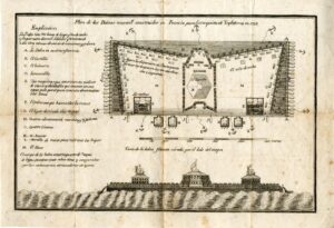 Plan des radeaux nouvellement construits en France pour la conquête de l'Angleterre en 1798