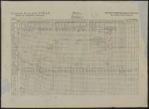 Données météorologiques quotidiennes et horaires telles que 8h, 14h, 18h (pression, température, couverture du ciel, précipitations, météores, phénomènes divers, brouillard, humidité relative, vitesse et direction du vent et phénologie).