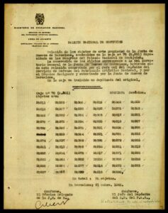 Registre de restitution au Conseil des musées des œuvres appartenant au Service national de récupération du patrimoine artistique (1940)