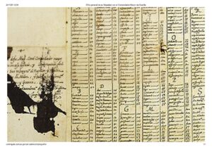 Chiffrement général de la correspondance entre le roi Philippe II, le Conseil royal et les vice-rois de Naples et de Sicile