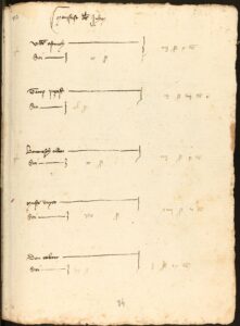 Manifeste des Juifs, dans le livre d'amour de 1378