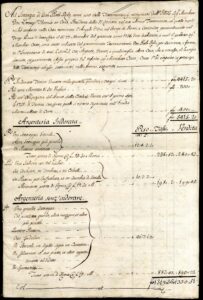 Inventaire des marchandises de Llorenç Tomàs i Costa. 1741