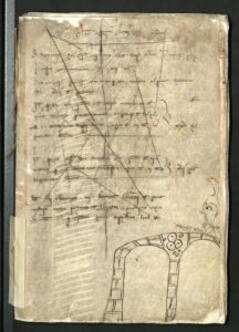 Livre de comptes de la construction du Pont de Sant Martí, sur la rivière Querol, à la frontière des termes de Puigcerdà et Guils de Cerdanya.