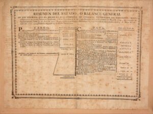 Bilan de la Compagnie royale de commerce