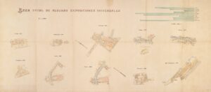 Plan comparatif des expositions. Superficie totale de quelques Expositions universelles.